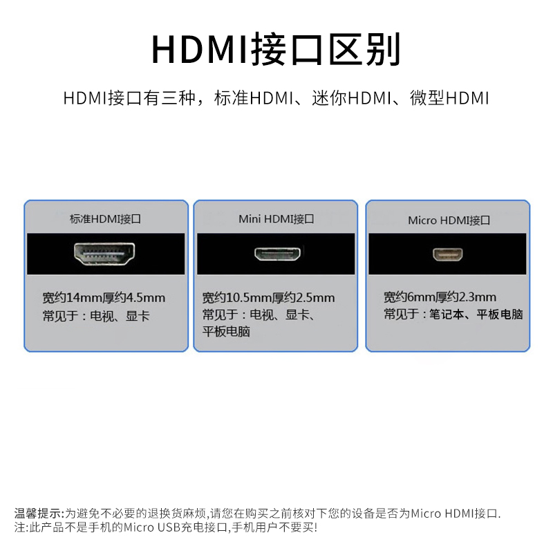 高清转换头微型Micro HDM线母头Mini迷你平板适用于索尼微单相机监视器连接线树莓派单反接电视显示器小转大 - 图3