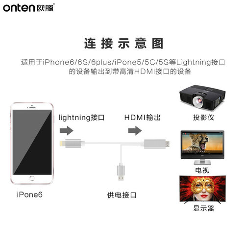 手机转换电视HDMI高清线适用于iphone13 pro Max手机14同屏转换器苹果8转投影仪ipad平板12连接投影仪显示器 - 图1