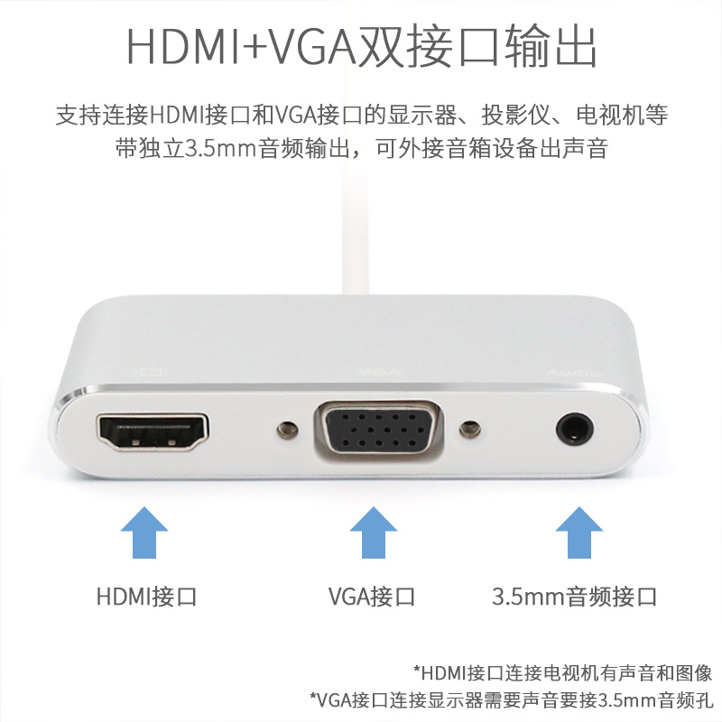 高清hdmi电视机投影仪转换器适用苹果平板电脑iPad mini手机xs连接显示器视频线pro air同屏器转接头iphone7p-图1