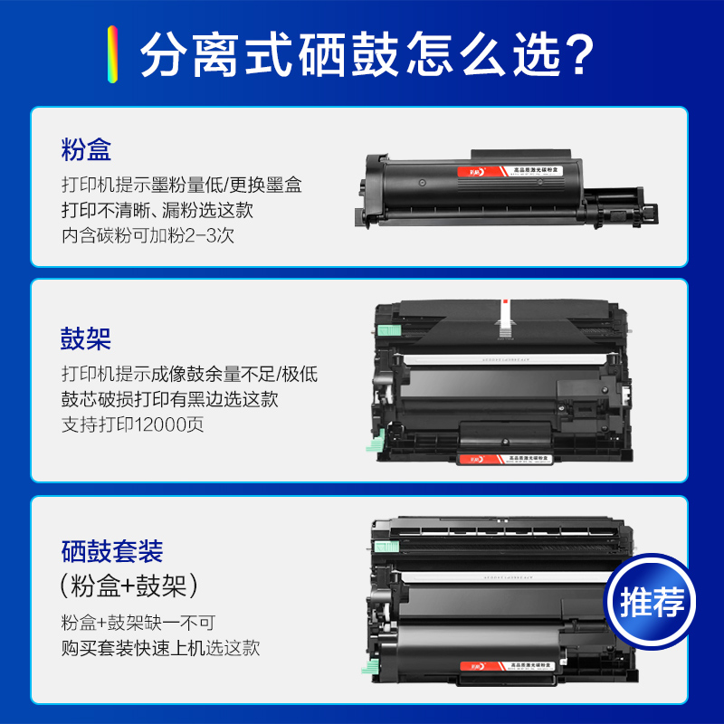 彩格适用兄弟7535dw粉盒TN-B020硒鼓B7530dn B7520dw DCP-B7500d B7700d B7720dn打印机B2000d 2050dn墨盒020 - 图2