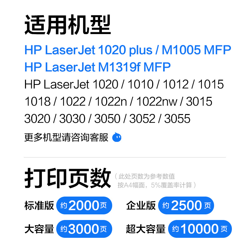 彩格适用惠普m1005硒鼓HP12A HP1020墨粉HP1005 HP1020Plus 1010 1018易加粉M1005mfp 12A Q2612A打印机墨盒-图1