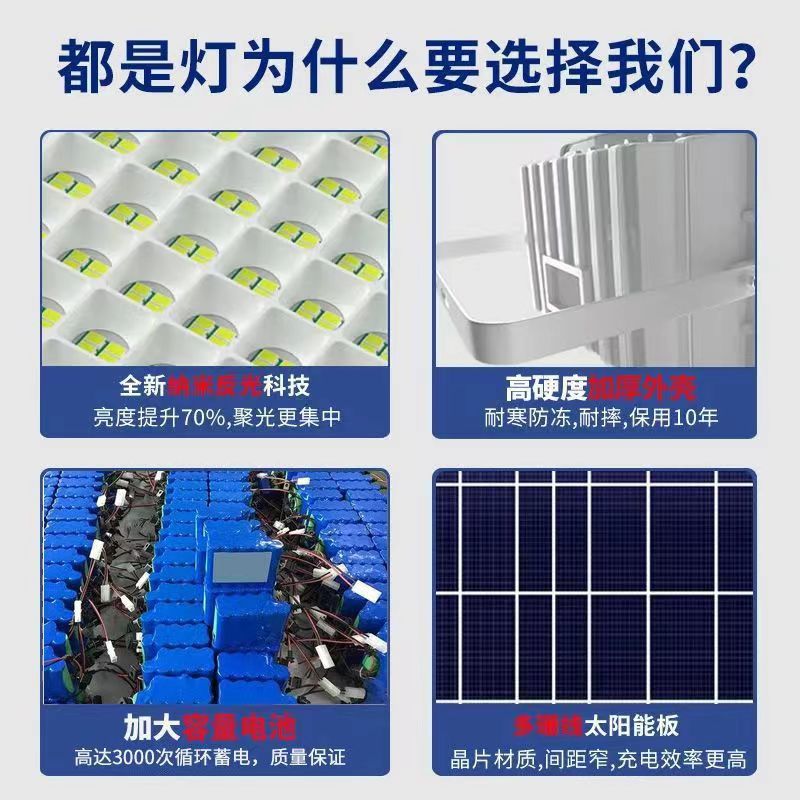 2024新款梦之蓝太阳能灯户外庭院灯投光灯新农村家用超亮防水路灯