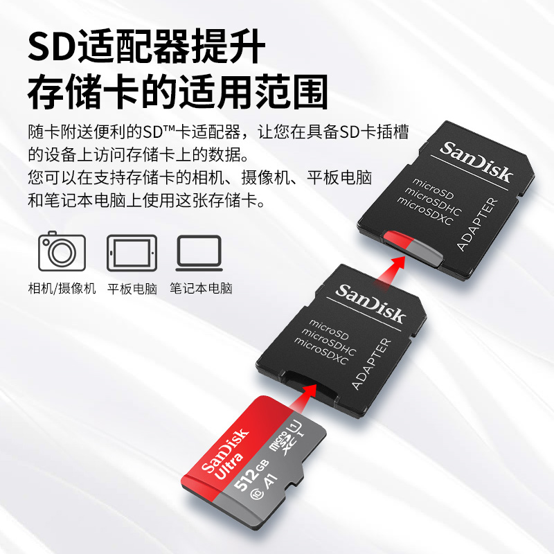 闪迪内存卡512g储存tf卡switch高速存储卡手机相机micro sd卡256g - 图1