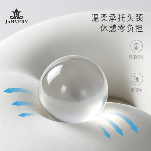 JAHVERY成人嘉唯经典U型枕 单人男女记忆棉便携旅行枕飞机车用 - 图3