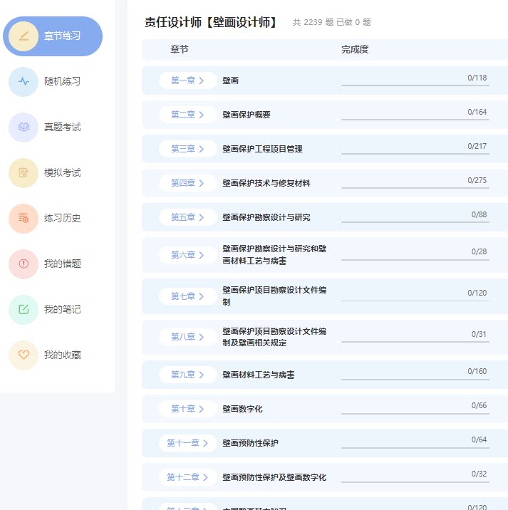 成考学士2026江苏理工学院大学学位英语题库软件题库资料模拟试卷