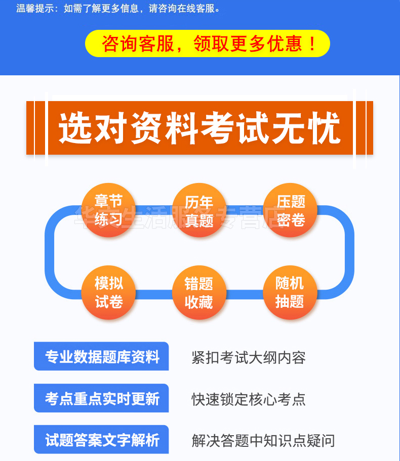 成考学士2024四川农业大学学位英语考试题库软件学习资料模拟试卷-图1