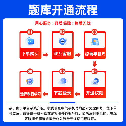 2026自考本科专科近代文学史11344考试题库资料历年真题模拟试卷 - 图3