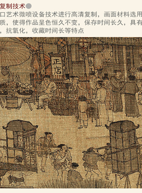 北宋张择端 清明上河图1:1全景图原版复刻长卷画十大名画收藏送礼