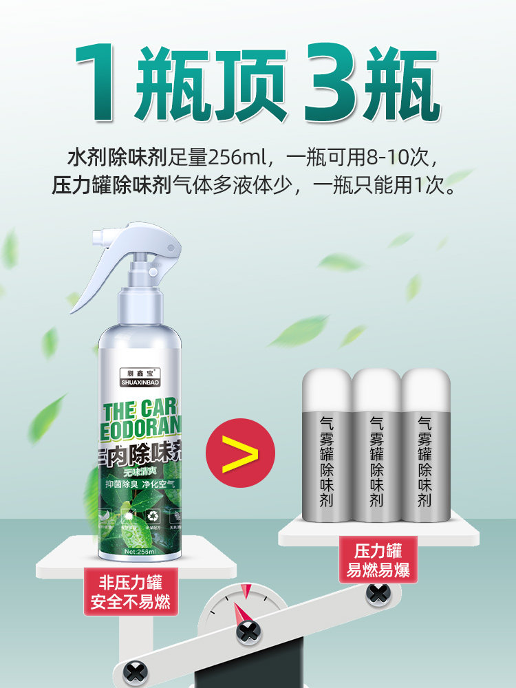 车内除臭除异味净化除味汽车空气清新剂新车甲醛非神器车用喷雾-图1