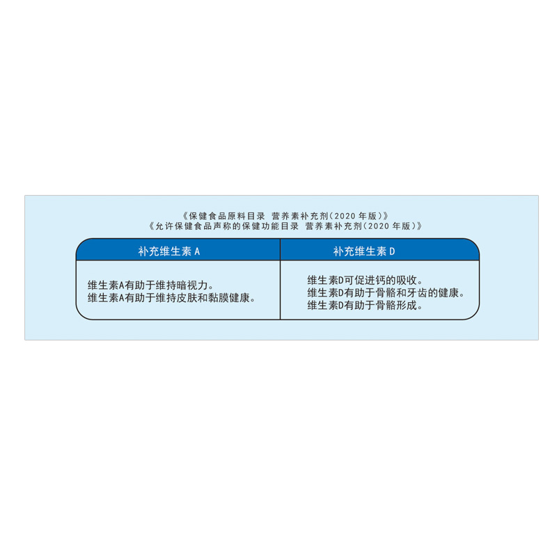 顺丰-首儿维生素A、维生素D软胶囊补充维生素A、维生素D