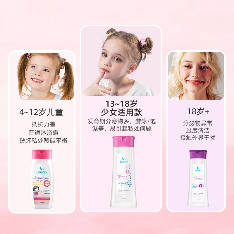 德国Bluetex女孩私处护理液儿童私密清洗剂女性青少年私部洗液
