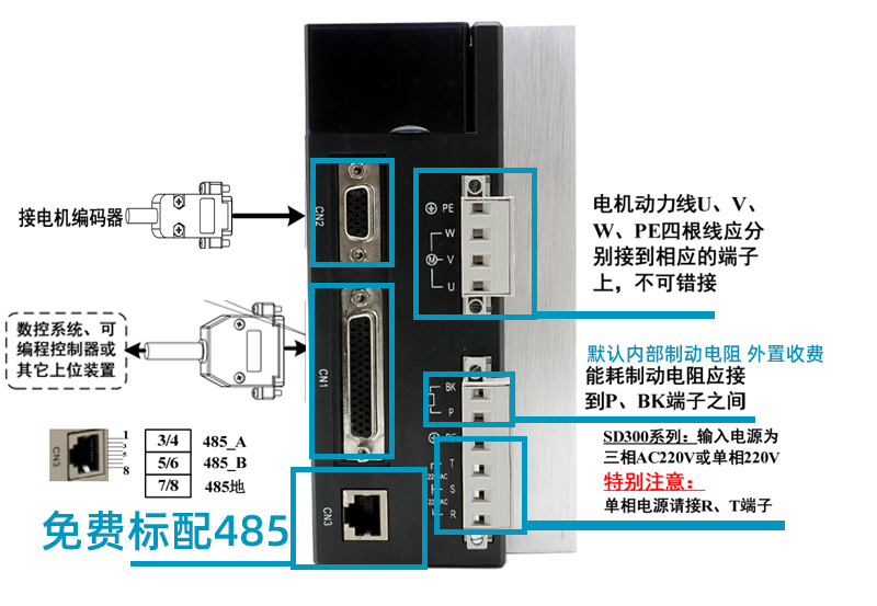 11伺0服电机驱动器套装4Nm5Nm6Nm1.5KW1.8KW3000转110ST-M06030 - 图1