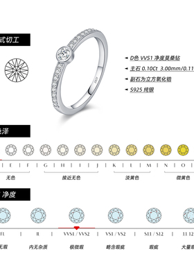摩典S925纯银莫桑钻泡泡少女戒指