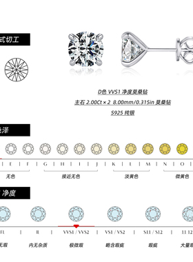 摩典S925莫桑钻高级感时尚OL耳钉