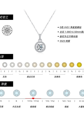 摩典925银超闪1克拉莫桑钻项链