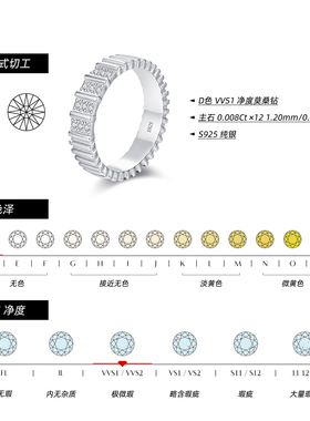 摩典S925纯银莫桑钻轻奢排戒戒指