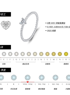 摩典莫桑钻S925纯银甜美爱心戒指