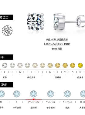 摩典莫桑钻S925银高级感单钻耳钉