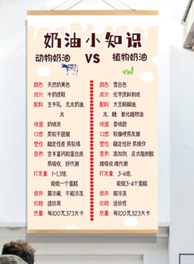 面包蛋糕店装饰挂布画