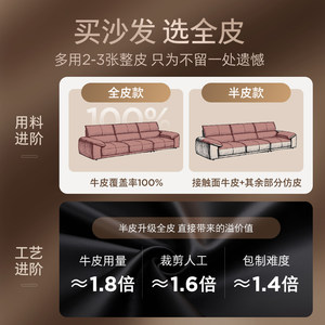 顾家家居意式轻奢天鹅云朵大黑牛头层牛皮沙发1385【单人位/凳】