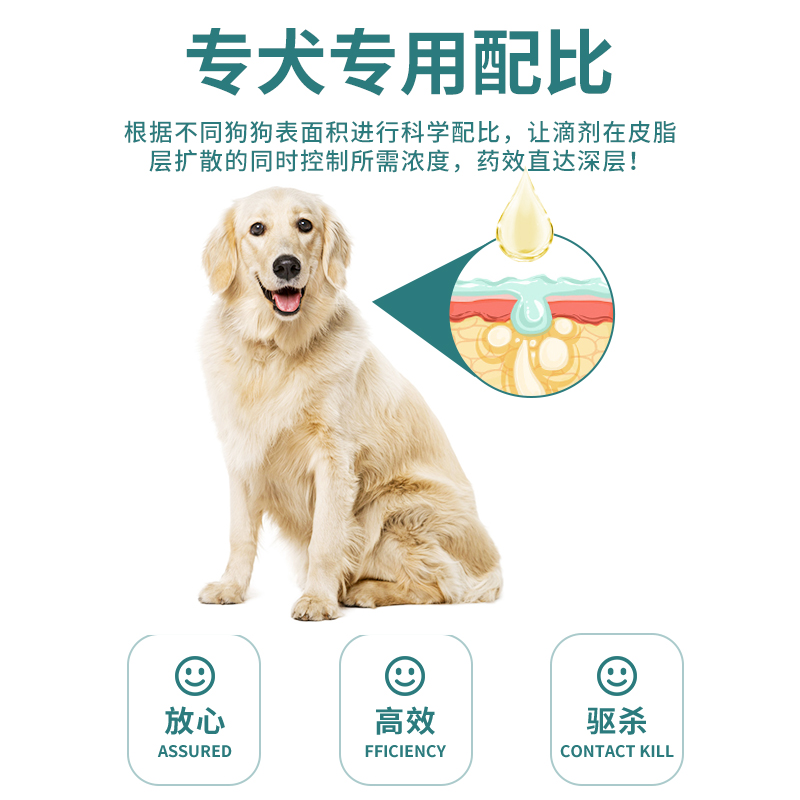金毛驱虫药体内外一体狗狗幼犬驱虫药去跳蚤虱子蜱虫打虫药