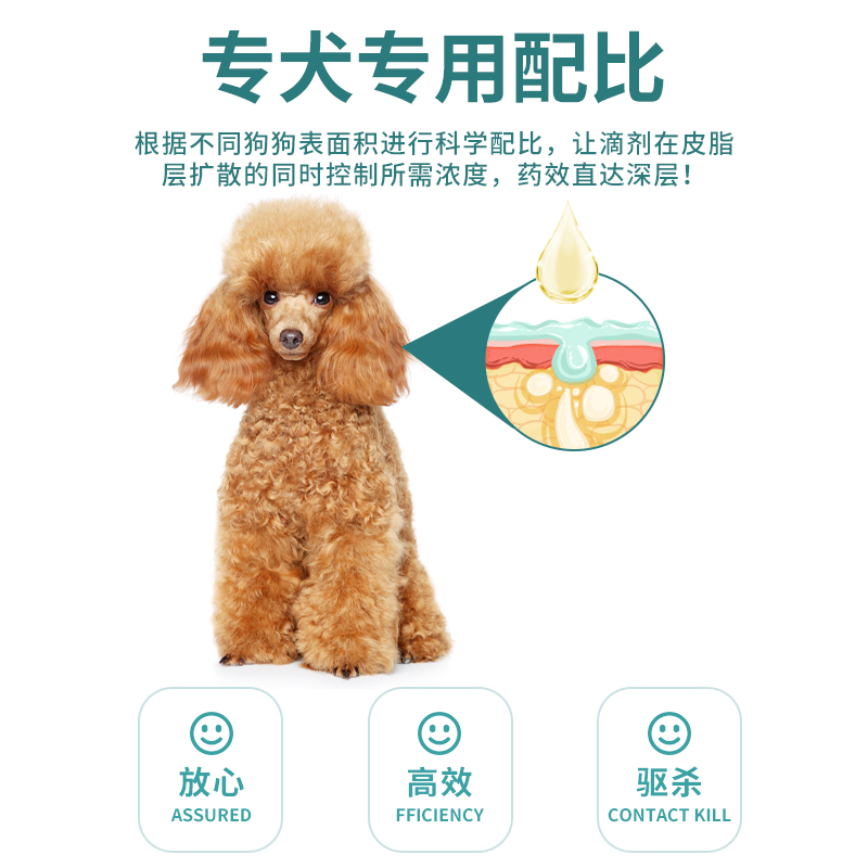泰迪狗驱虫药体内外一体专用狗狗幼犬驱虫药去跳蚤圈虱子蜱虫打虫
