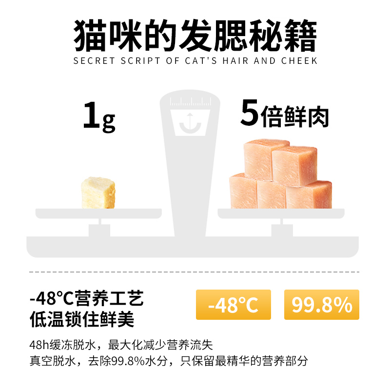 鸡肉粒鸡胸肉冻干猫咪零食增肥发腮主食猫粮营养宠物冻干狗狗零食
