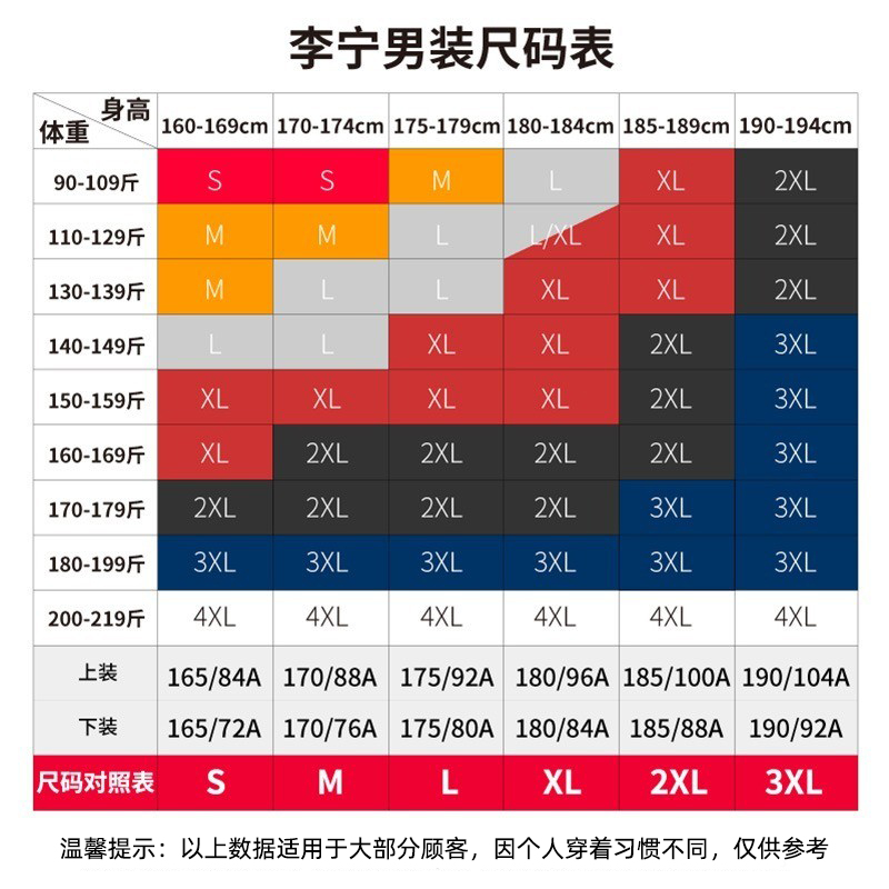 李宁运动裤男士夏季薄款速干裤子新款束脚卫裤训练裤休闲跑步长裤 - 图3