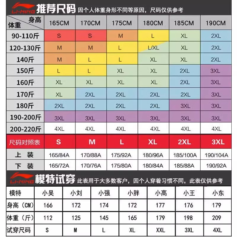 李宁卫裤男春秋季新款针织棉质长裤跑步宽松运动裤透气休闲裤子男-图3