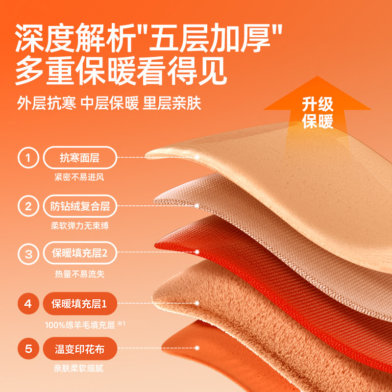 儿童保暖裤加绒加厚棉裤学生秋裤男童女童打底裤冬季内穿校服神器,淘宝优惠券,粉丝福利购,淘宝优惠卷