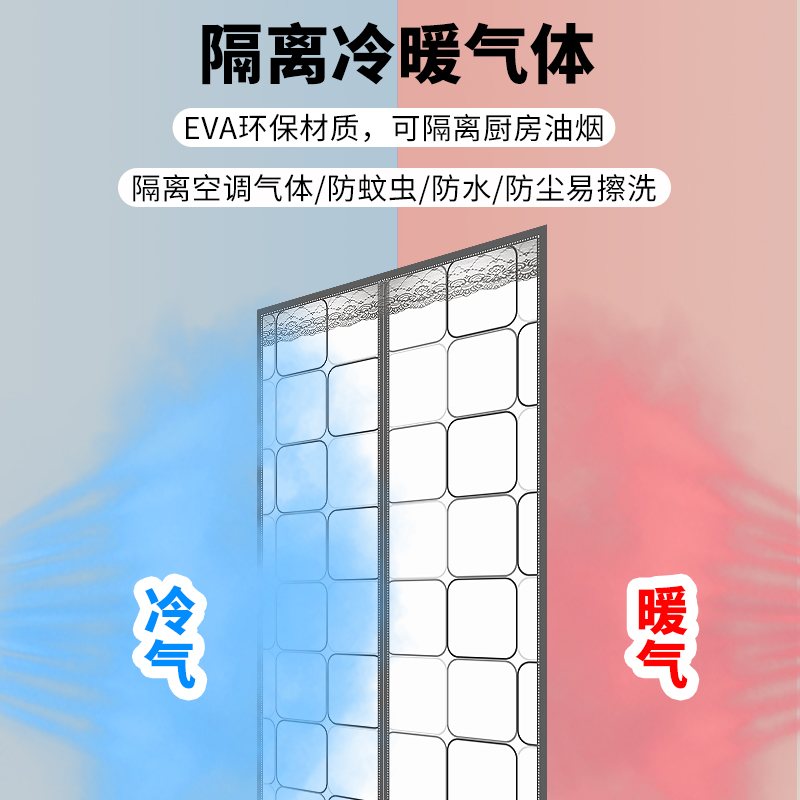 空调门帘隔断帘夏季隔热防冷气遮挡帘塑料挡风厨房家用透明卫生间 - 图1