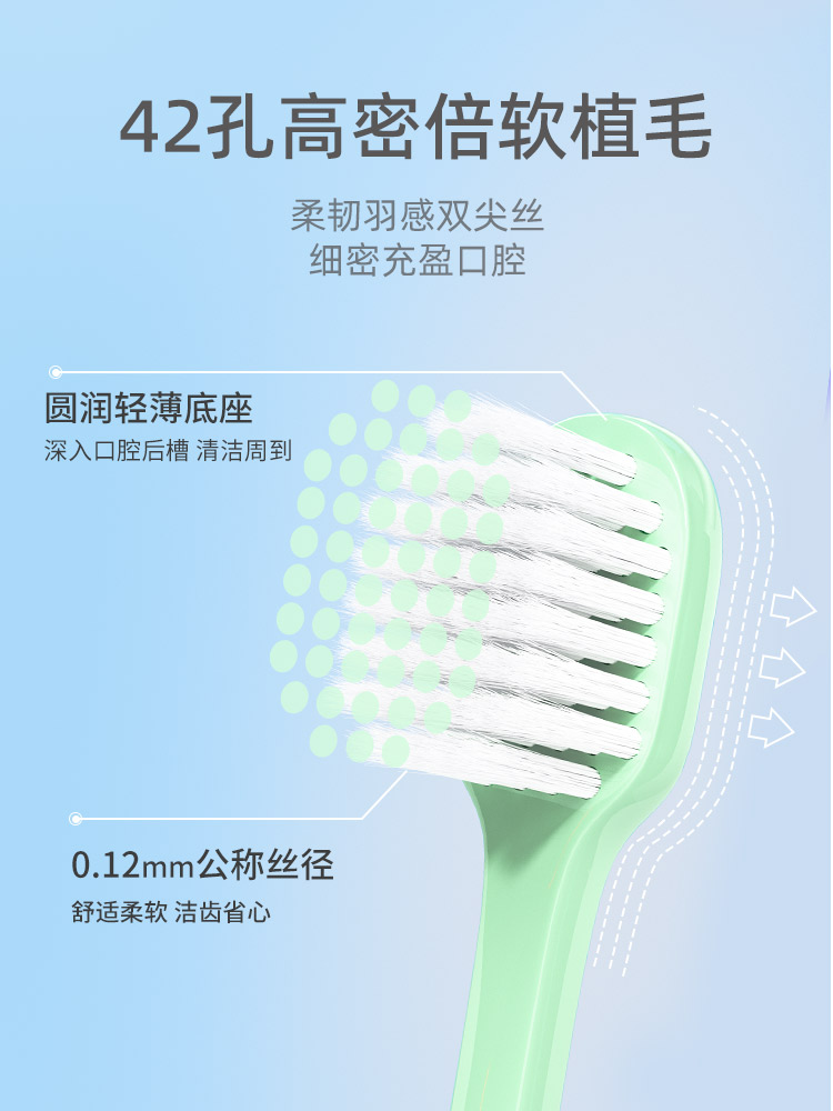 皎洁柔韧双尖丝宽幅刷头软毛牙刷3支装一卡情侣家用清洁牙齿缝隙