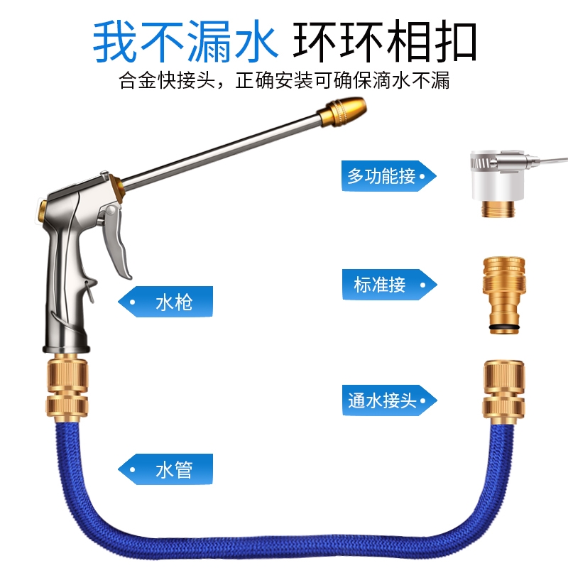 抖音洗车神器水枪水管高压带泡沫壶家用喷头汽车水抢刷车工具套装 - 图3