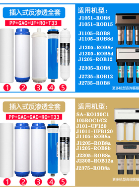 通用安吉净水器10寸滤芯A6/A4/j1051/j1205/J2305/j2375/RO130