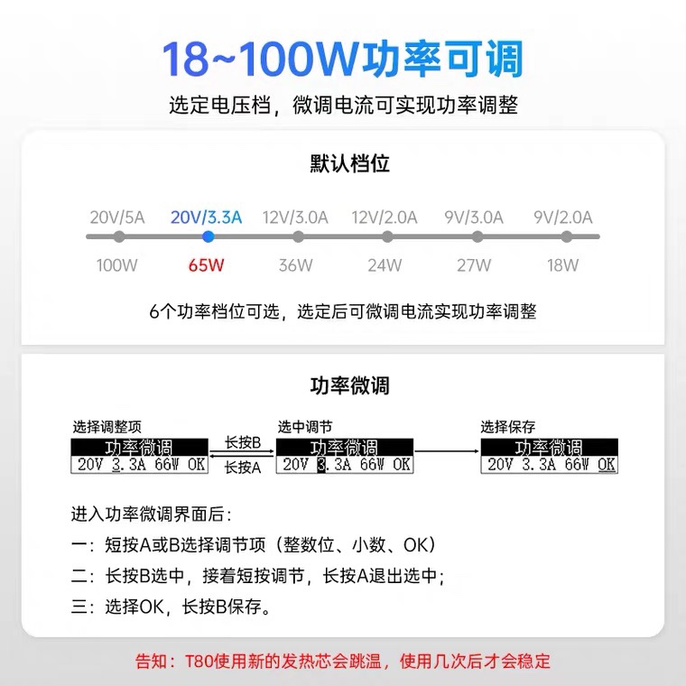 正点原子T80/T80P智能电烙铁100W便携式恒温焊台焊笔C245 C210-图0