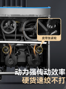 多功能绞肉机睿核工厂直营