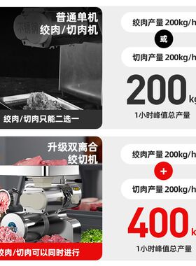 大功率台式电动切丝灌肠绞肉机