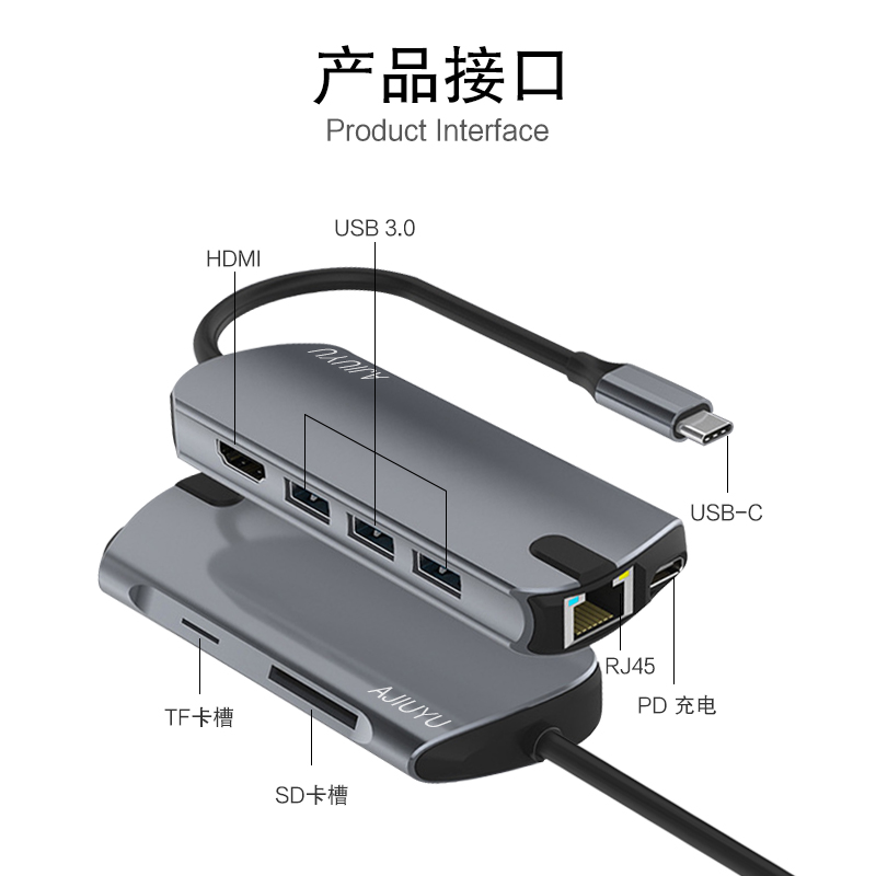 AJIUYU 适用OPPO Find X5 Pro扩展坞type-c转换器Find X5/X3手机转接头一加10Pro/9/9R拓展坞HDMI投屏USB键盘 - 图0