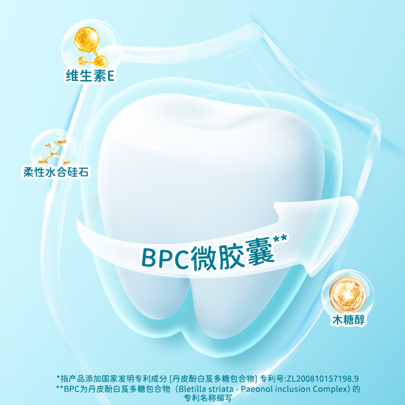 皓齿健儿童牙膏按压式含氟防蛀3-6-12岁换牙期宝宝120g实惠装牙膏-图1