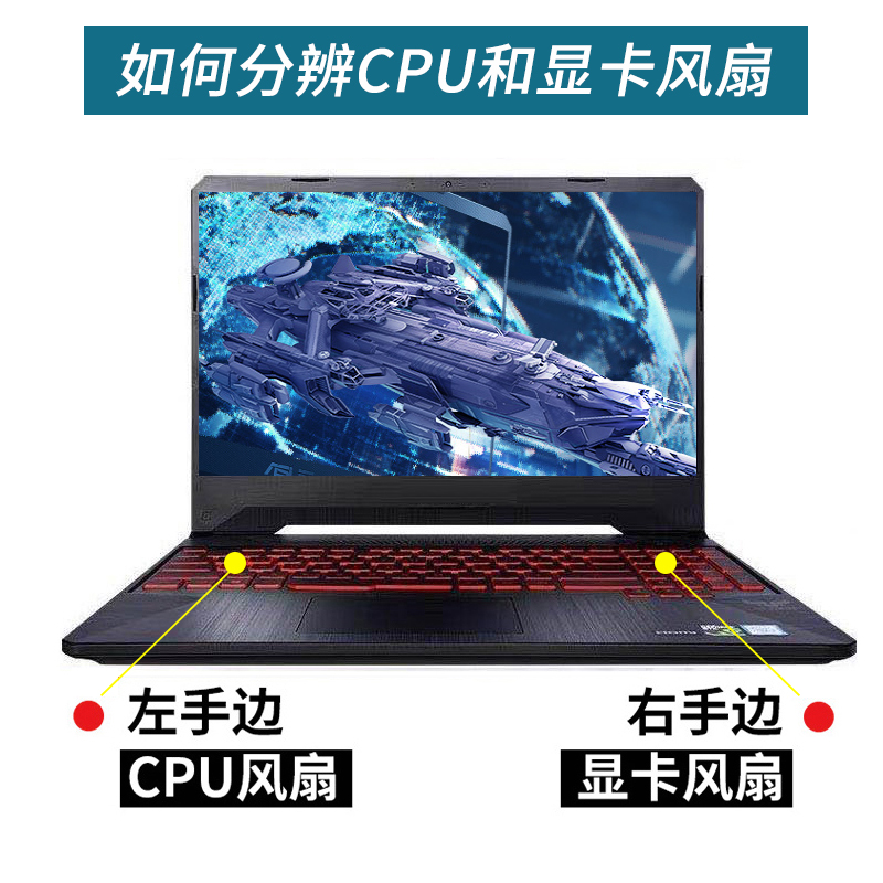 适用 ASUS/华硕 飞行堡垒7 FX95G FX95DU  FX705G FX505D散热风扇 - 图2