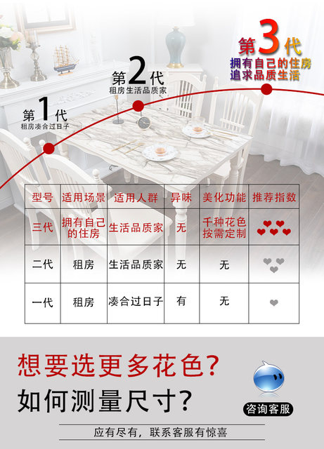 Waterproof and oil-proof no-wash opaque plastic coffee table mat