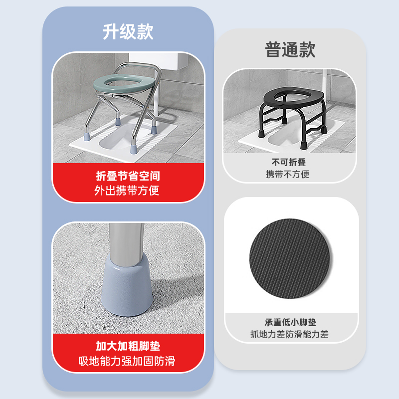 可折叠孕妇坐便器老人辅助坐便椅便携式移动马桶简易蹲厕所凳家用-图1