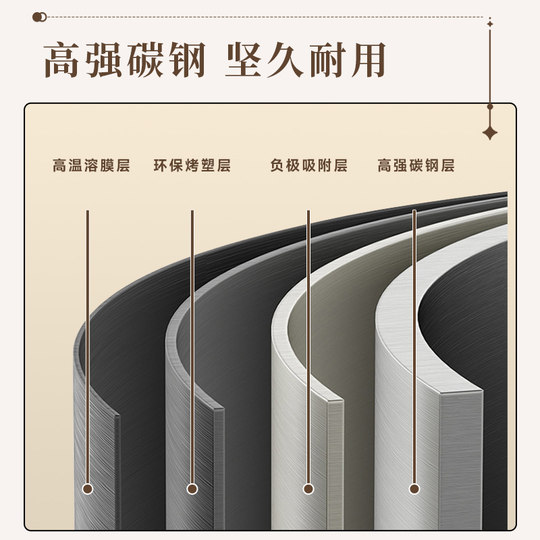 Thickened carbon steel shield