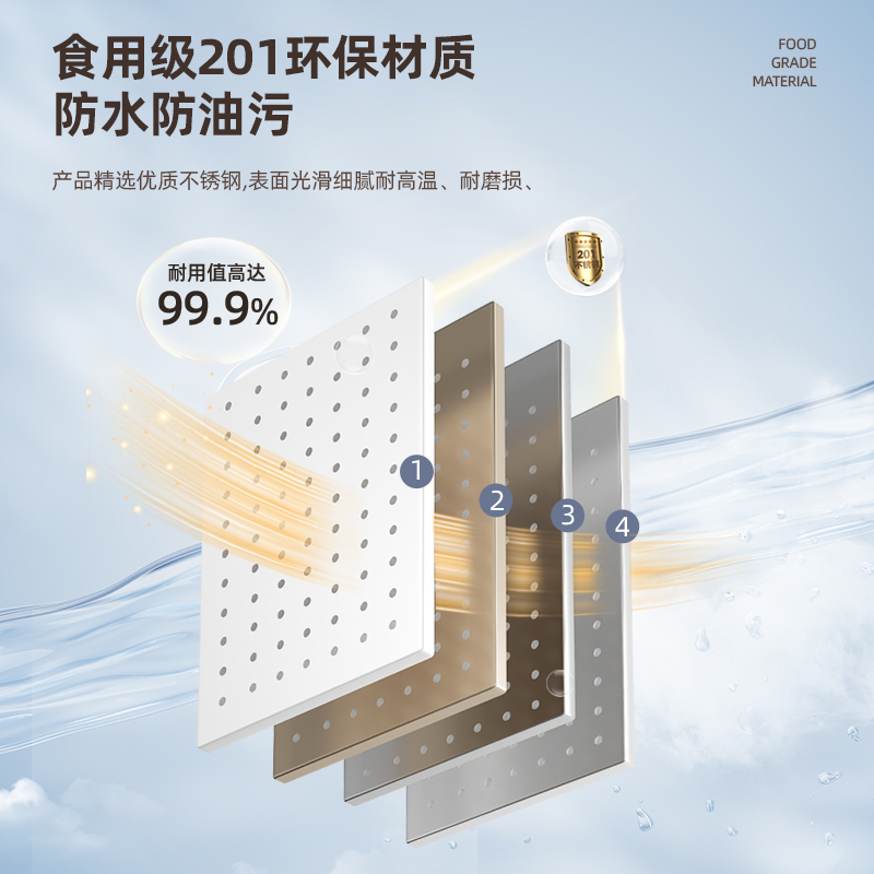 燃气热水器管道洞洞板装饰壁挂炉天然气管线遮丑挡板置物架 - 图1