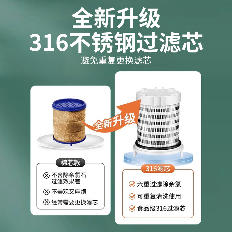 厨房水龙头过滤器万向延伸器通用万能出水嘴可旋转增压防溅水神器 - 图0