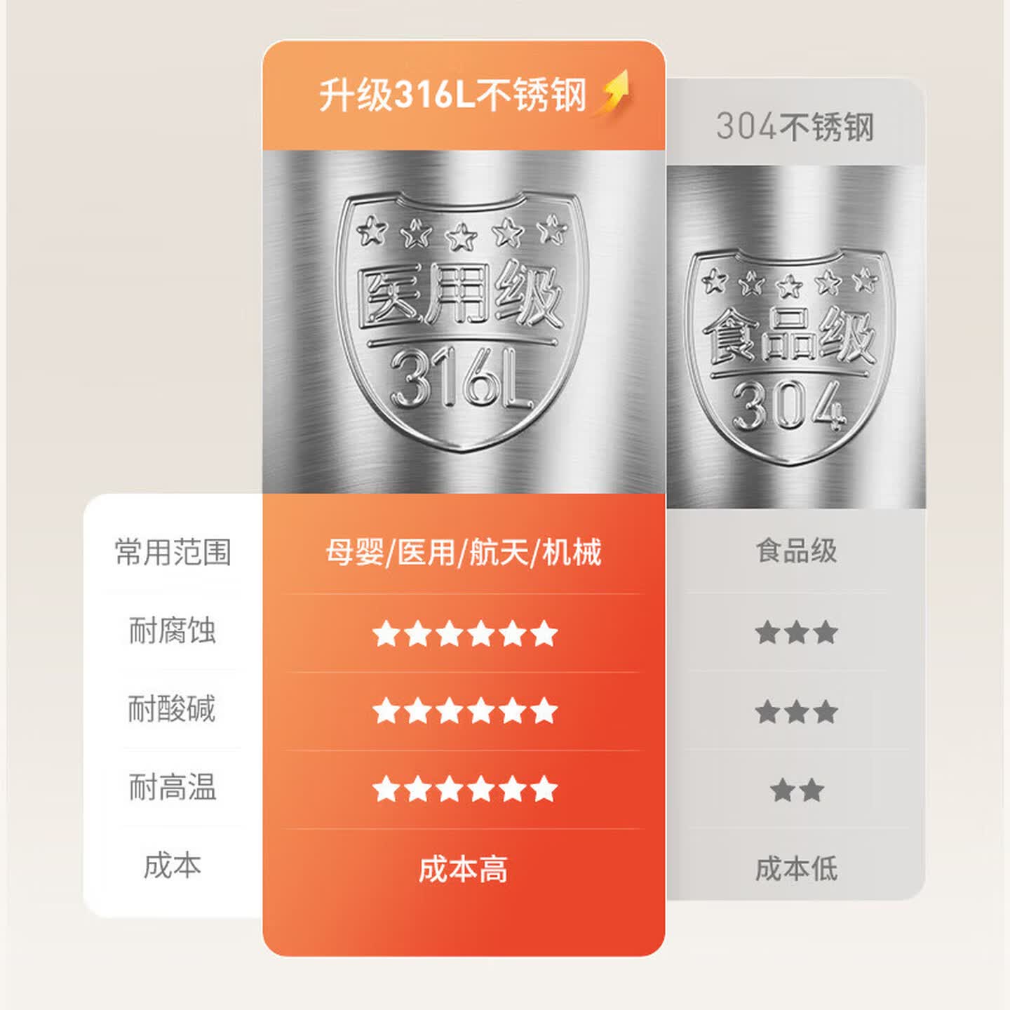 九阳破壁机家用全自动轻音多功能免煮免滤料理机官方正品新款D290