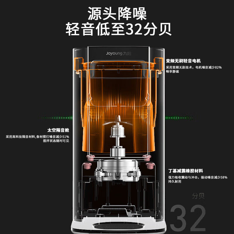 九阳轻音破壁豆浆机全自动除菌烘干变频电机智能破壁料理机器人Y8,淘宝优惠券,粉丝福利购,淘宝优惠卷