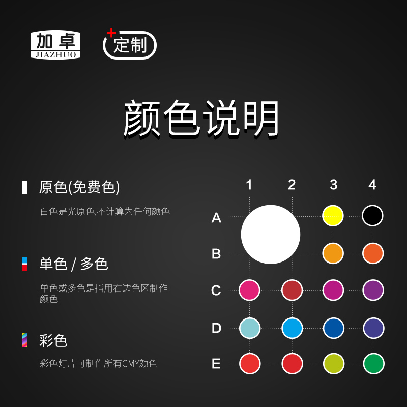 LOGO投影灯定制镜片 广告投影灯旋转户外防水led投射灯  灯片 - 图0