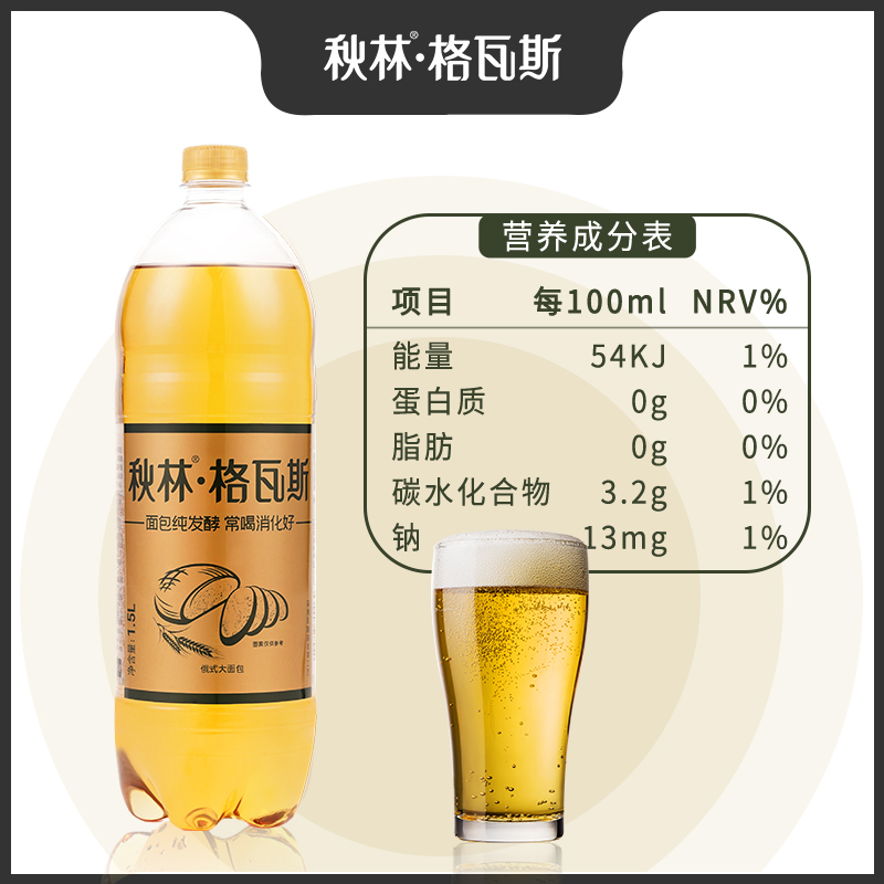 秋林格瓦斯饮料大瓶非酒精饮料面包发酵汽水哈尔滨特产格瓦斯大瓶
