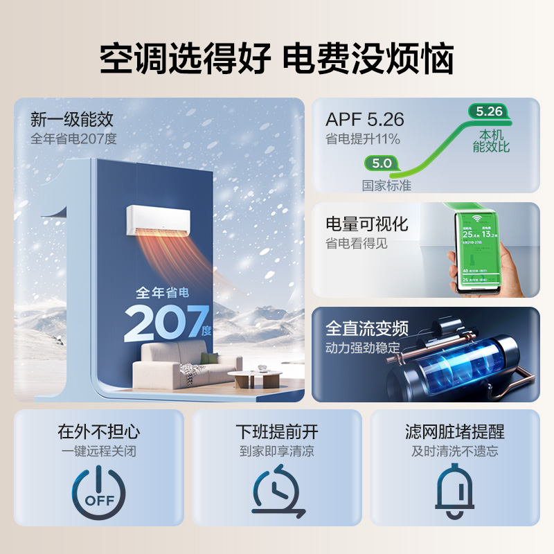 tcl大1p匹新能效一级变频空调 tcl空调空调